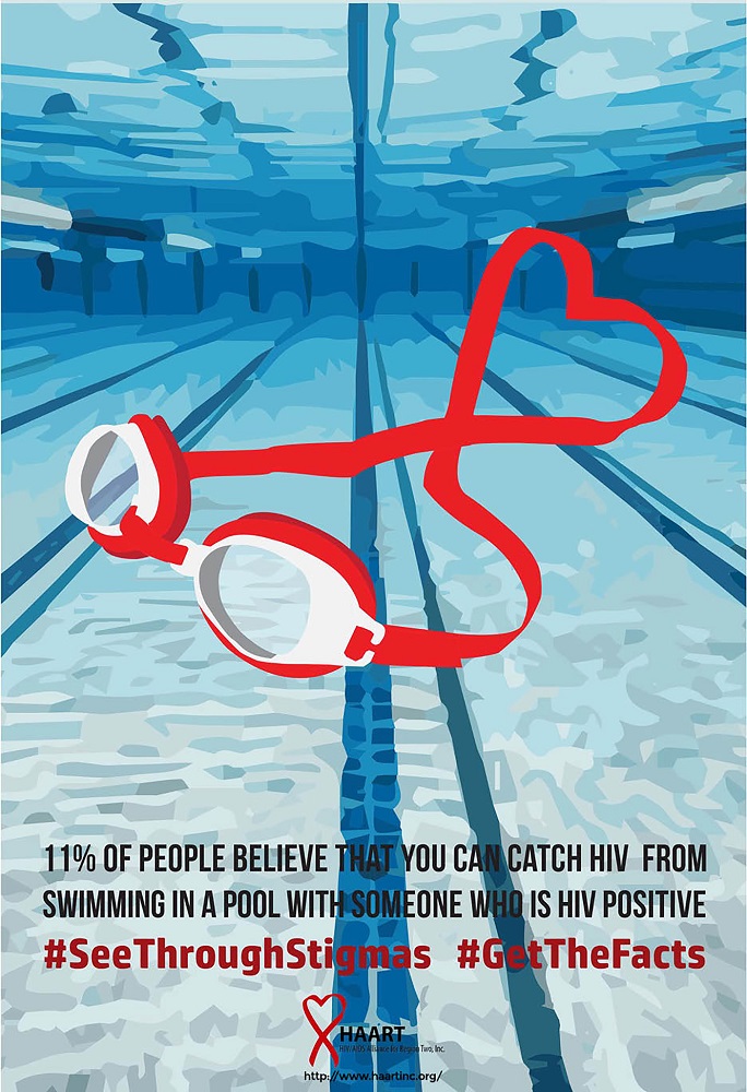 Text on poster 11% of people believe that you can catch HIV from swimming in a pool with someone who is HIV positive. The poster depicts a swimming pool with water and blue stripes on the bottom and goggles with a red stripe on the front.  